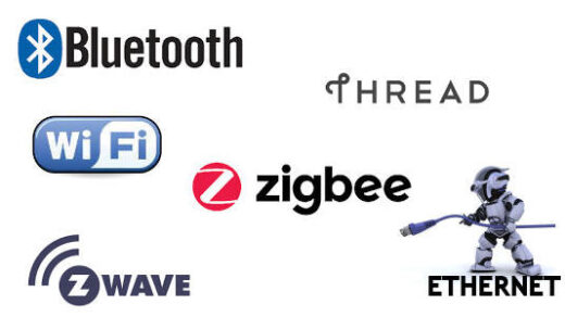 Logos Of Different Automation Protocols